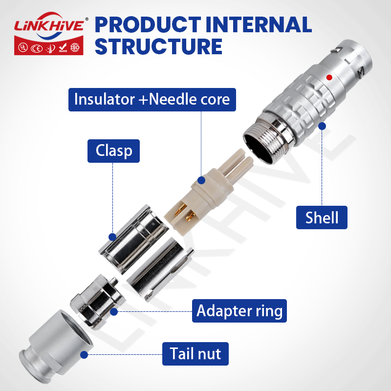 Compatible with LEMO FGG Circu - Push Fit Connector ulasan dan harga