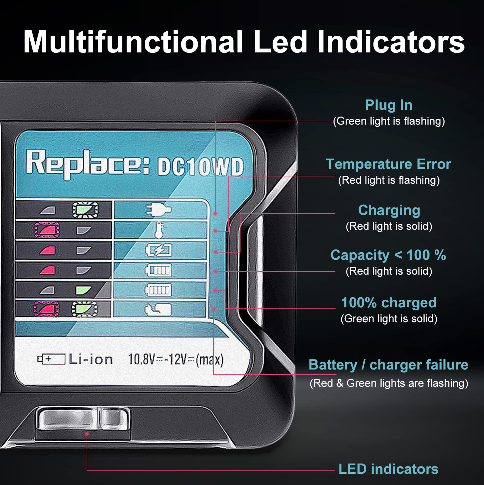 DC10WD Charger for Makita Batt - Makita Drill Hp1640 ulasan dan harga