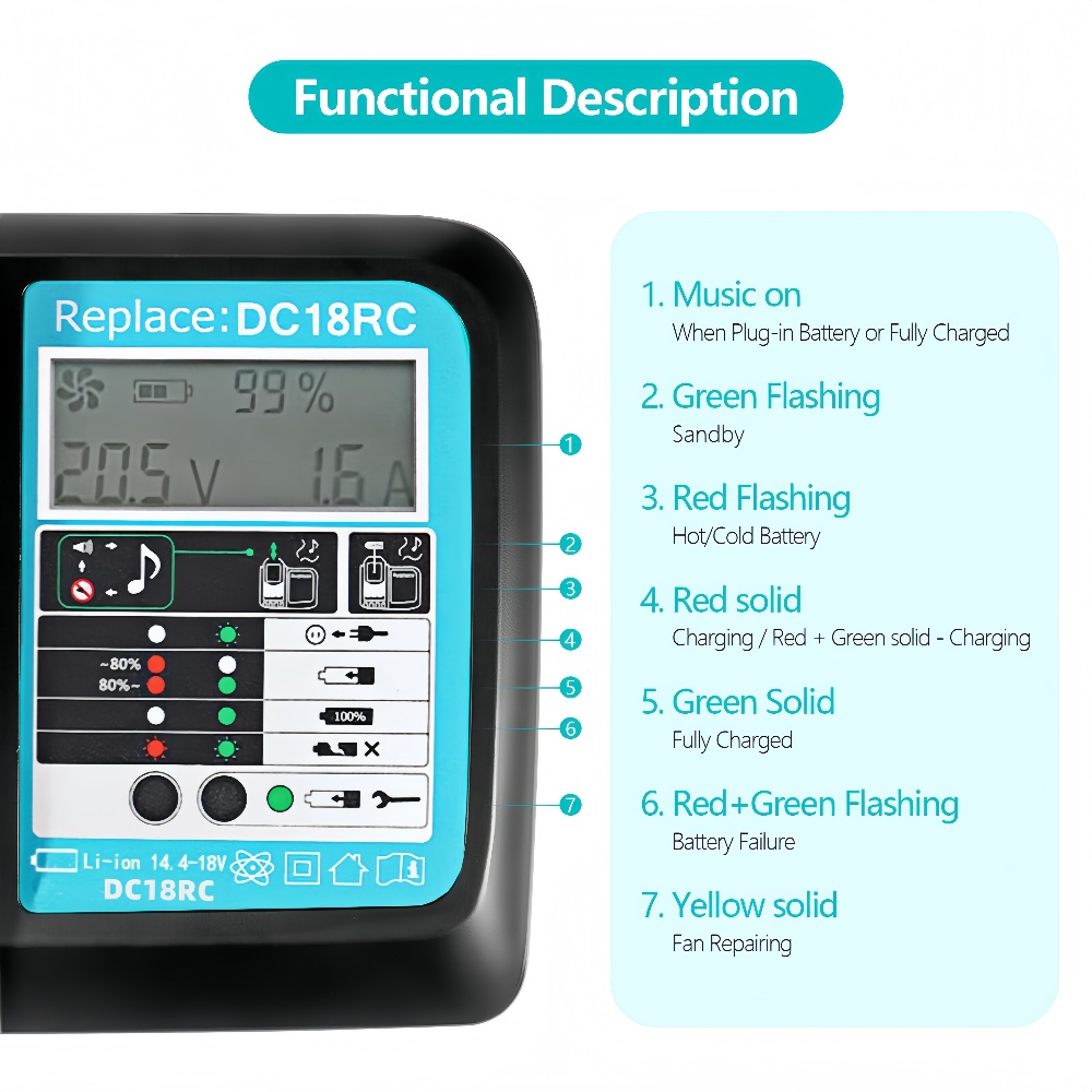 DC18RC Fast Charging with Fan  - Makita Drill Hp1640 ulasan dan harga