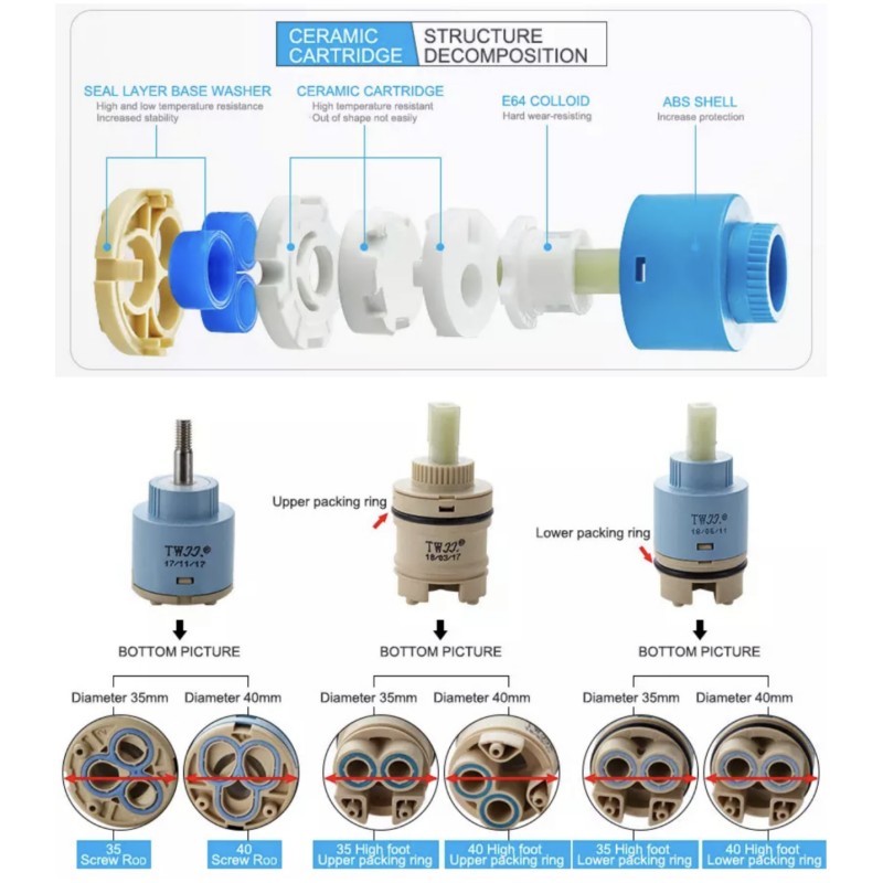 Faucets Mixing Spool Valve 25  - Basin Mixer Cartridge ulasan dan harga